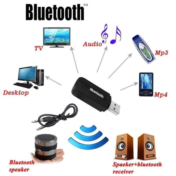 Bluetooth Audio Dongle for Handsfree Calls