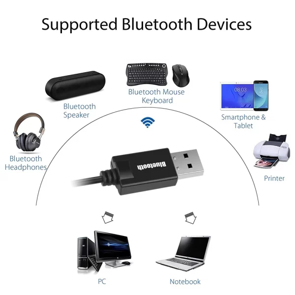 Bluetooth Audio Dongle for Handsfree Calls